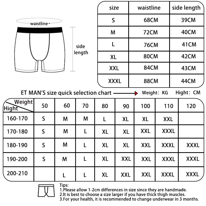 ETHIKA sexy t®y hommes culotte - Boxer Brief Pack Cotton avis et prix